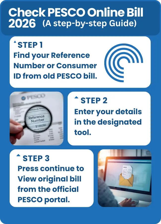 How to Check PESCO Online Bill 2026 Step-by-Step Guide