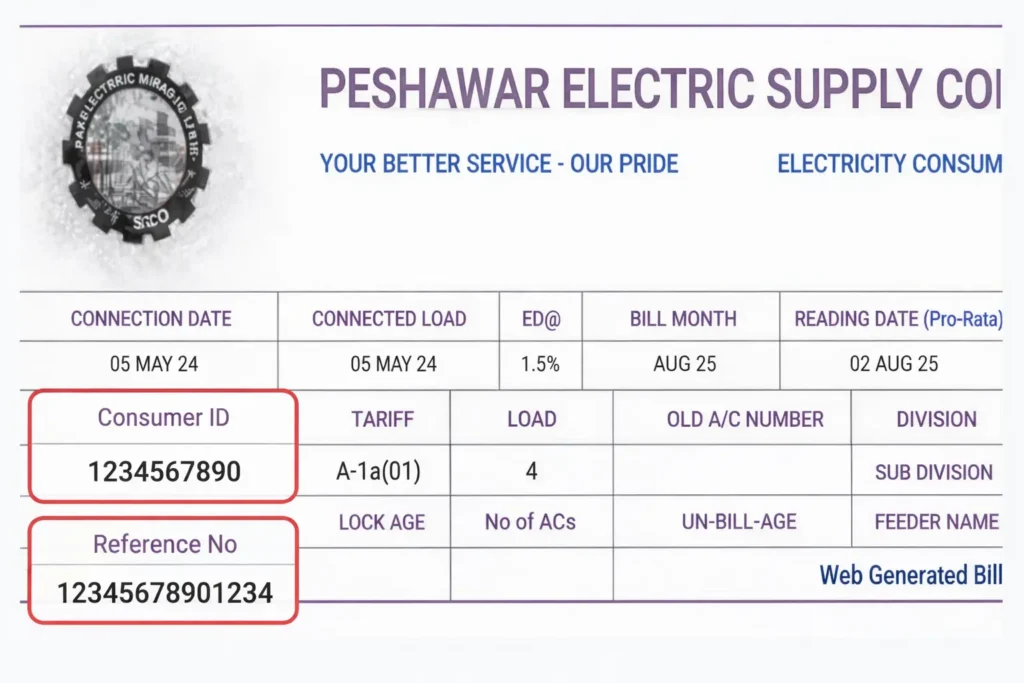 PESCO online bill checking page showing reference number and consumer ID fields
